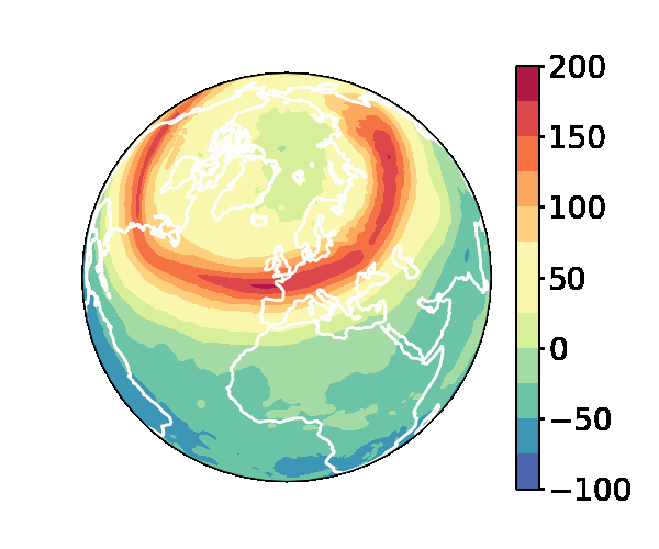Sudden Stratospheric Warming